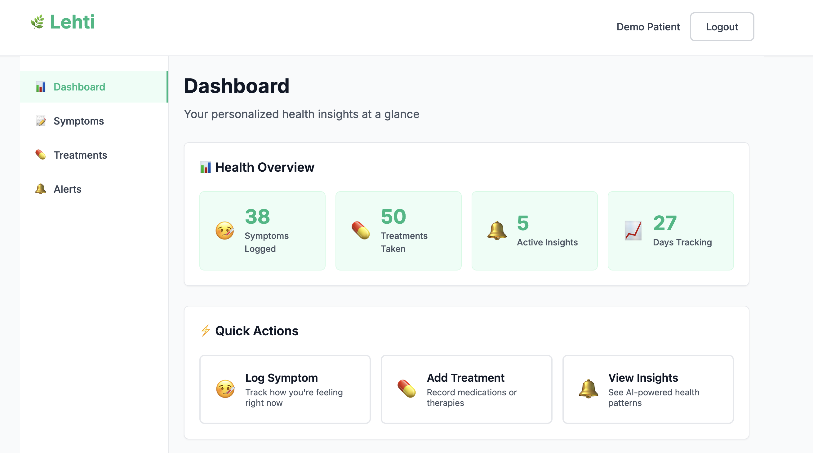 Lehti AI Powered Health Tracker Tadija Ciric lehti-ai-powered-health-tracker-tadija-ciric
